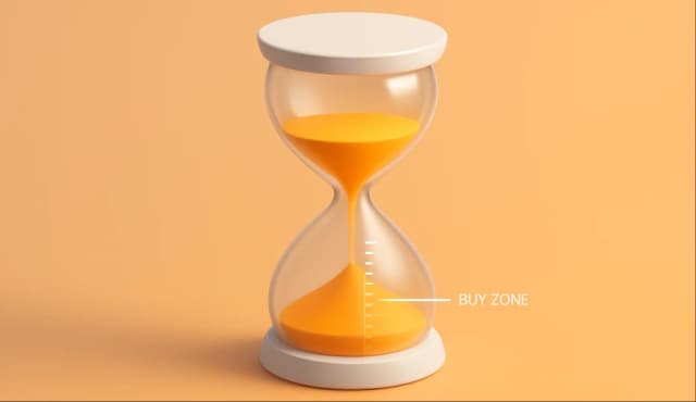 Buy The Dip? Not Yet